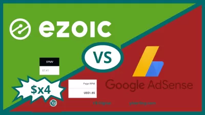 AdSense vs Ezoic perbandingan