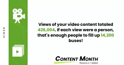 YB Digital Ezoic חודש תוכן מדגיש: אצל Ezoic 4% המפרסמים המובילים! : צפיות בתוכן הסרטונים שלנו הסתכמו ב -426,004. אם כל נוף היה אדם, זה מספיק אנשים למלא 14,200 אוטובוסים!