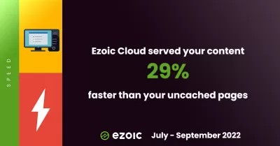 * Ezoic* מדגיש Q3 2022: 1.2 מ 'ביקורים תחת שמיים צלולים! : דפי אינטרנט הועברו 29% מהר יותר
