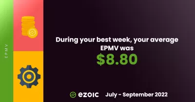 * Ezoic* מדגיש Q3 2022: 1.2 מ 'ביקורים תחת שמיים צלולים! : EPMV ממוצע 8.80 $