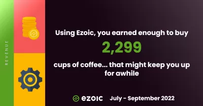 * Ezoic* Zdůrazňuje Q3 2022: 1,2 m návštěvy pod jasnou oblohou! : Příjmy ekvivalent 2 299 šálků kávy