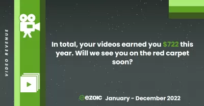 Nasze najważniejsze wydarzenia ezoiczne od 1 stycznia 2022 r. do 31 grudnia 2022 r. : Przychody z filmów — w sumie nasze filmy przyniosły nam w tym roku 722 USD. Widzicie nas wkrótce na czerwonym dywanie?