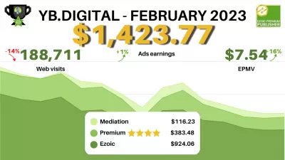 * ezoic* 2023年2月のウェブサイト収益レポート：188,711訪問からの1,423.77ドル - 収益源の洞察と内訳