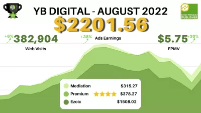 گزارش درآمد YB Digital's August 2022: 2،201.56 دلار با Ezoic حق بیمه