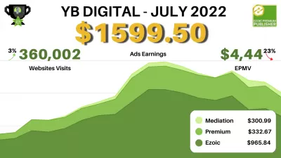 YB Digital的2022年7月收益報告：$ 1,599.50，帶 Ezoic Premium