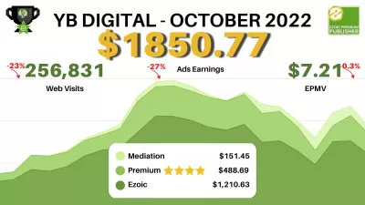 Relatório da YB Digital de outubro de 2022: US $ 7,21 EPMV - US $ 1850,77 ganhos com *EZOIC *ADS Premium