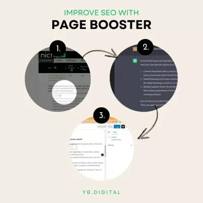 Öka din SEO -ranking med Page Booster: En omfattande guide : Tre steg för att förbättra SEO enkelt och gratis med NicheiqPageBooster: Hitta nyckelord i PageBooster, be Chatgpt för relevant innehåll, inkludera det i din WordPress -artikel