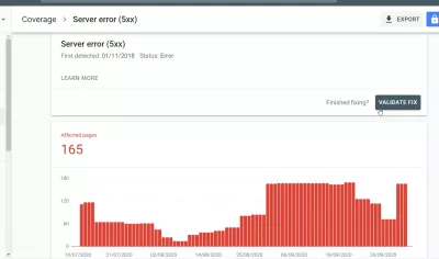كيف تحل مشاكل Google Search Console؟ : مشكلة في Google Server Error (5xx)