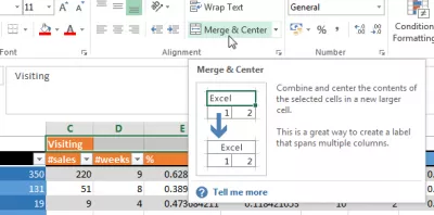 Hoe om 'n tafel goed in Excel te maak : Samevoeg en sentrumselle