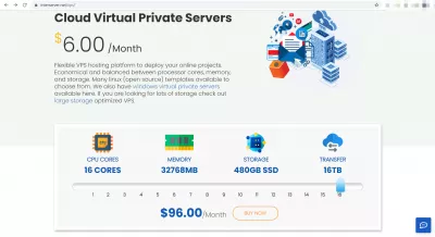 Najlepší Poskytovateľ Cloudových Služieb VPS: Porovnanie A Nastavenie : Najvyššia technická ponuka Cloud VPS na serveri Interserver