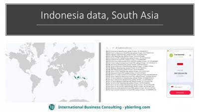 Inhaltszustellung Olympiaden: 31% schnellere Webseite laden! : Schnelleres Laden von Webseiten in Indonesien, Südasien: Das schnellste Setup zum Laden von Webseiten ist das Interserver-Hosting mit Ezoic CDN
