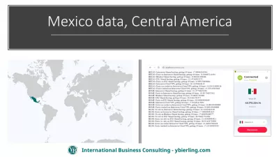 Inhaltszustellung Olympiaden: 31% schnellere Webseite laden! : Schnelleres Laden von Webseiten in Mexiko, Mittelamerika: Die schnellste Einrichtung zum Laden von Webseiten ist InterServer Cloud VPS mit Ezoic CDN und Cache