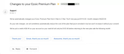 ეზოული პრემიუმ მიმოხილვა - ღირს? : Ezoic Premium ავტომატურად ჩამოქვეითებს გეგმას დაბალი შემოსავლის შემთხვევაში