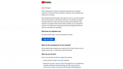 Ezoic Video Přehrávač Recenze : YouTube video kanál odstranění e-mail bez předchozího varování
