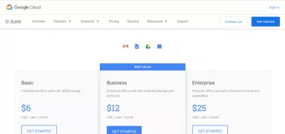 Nền tảng đám mây của Google: Basics & Pricing : Đám mây của Google Drive pricing in G Suite solution