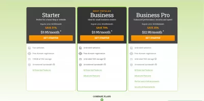 Ktoré služby webhostingu pre malé podniky potrebujete? : Porovnanie hostiteľských plánov podnikovej triedy na serveri HostPapa
